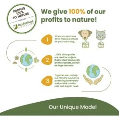 Almo Nature HQS Natural Tuna & Shrimp In Broth Grain-Free Canned Cat Food -Farmina Pet Shop 93604 PT8. AC SS1800 V1639524735