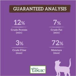 Nature's Logic Feline Rabbit Feast Grain-Free Canned Cat Food -Farmina Pet Shop 99633 PT7. AC SS1800 V1617750757